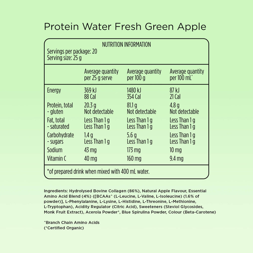 PROTEIN WATER