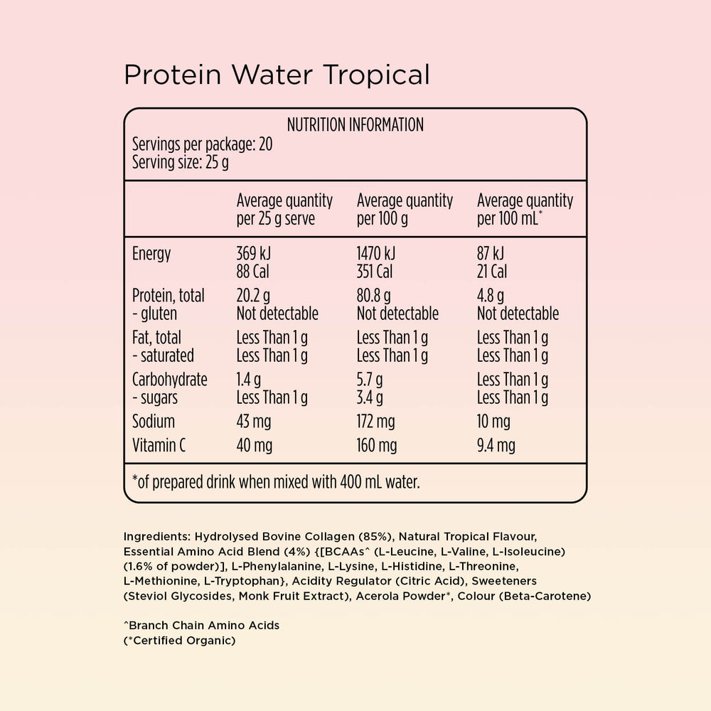 PROTEIN WATER