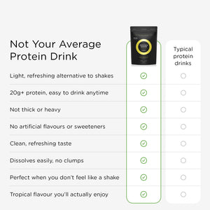 PROTEIN WATER