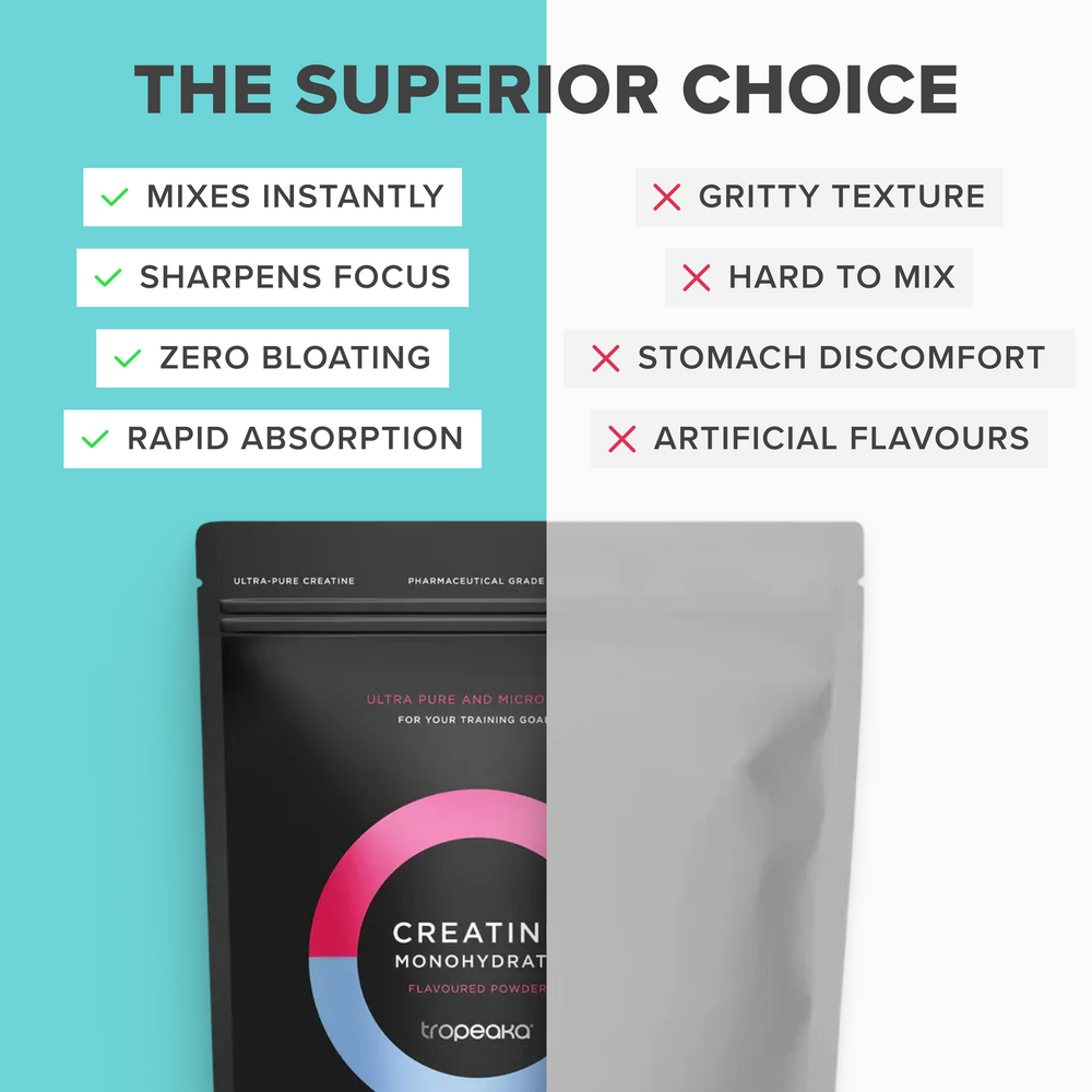 CREATINE MONOHYDRATE